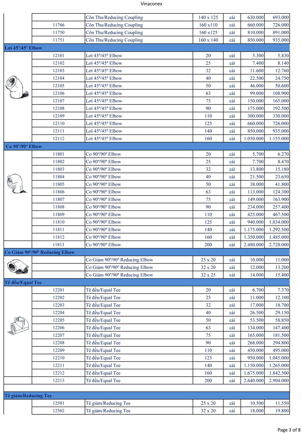 Gia-PPr-Vinaconex-01-01-2016-1NEW-3_2