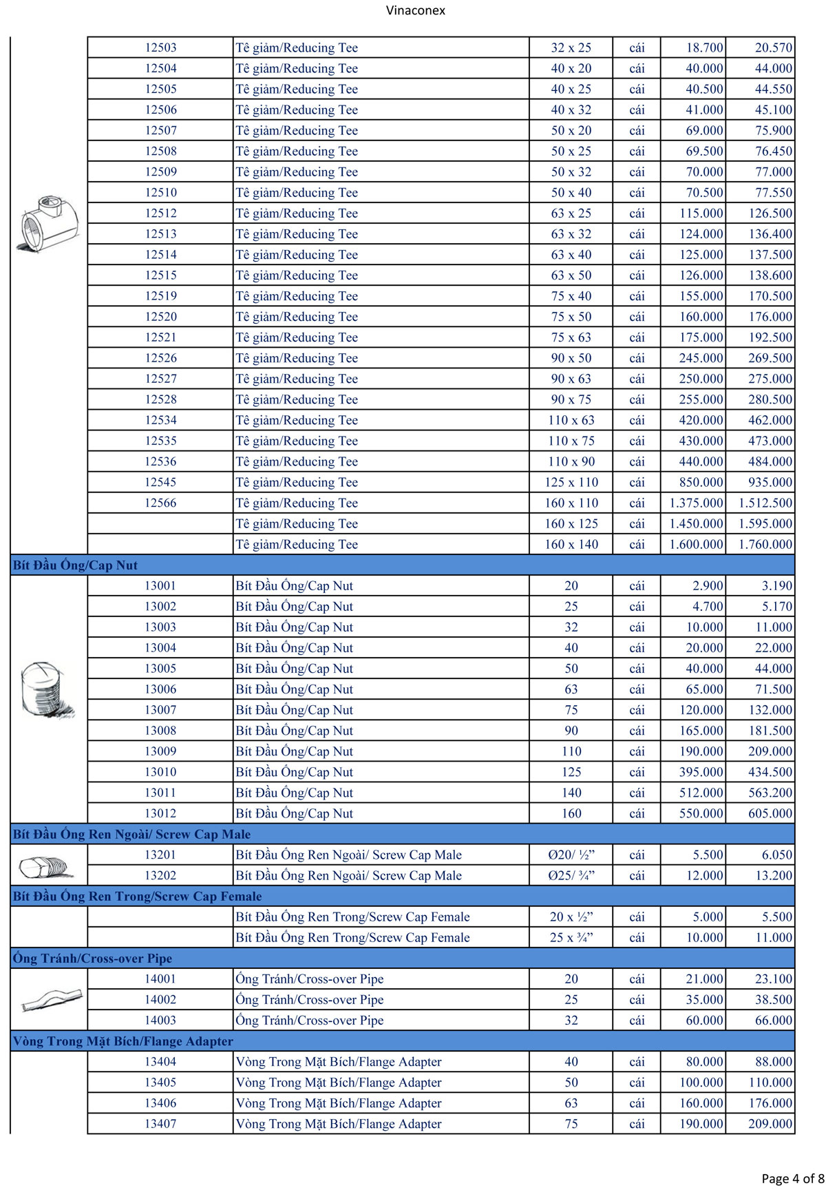 Gia-PPr-Vinaconex-01-01-2016-1NEW-4_2