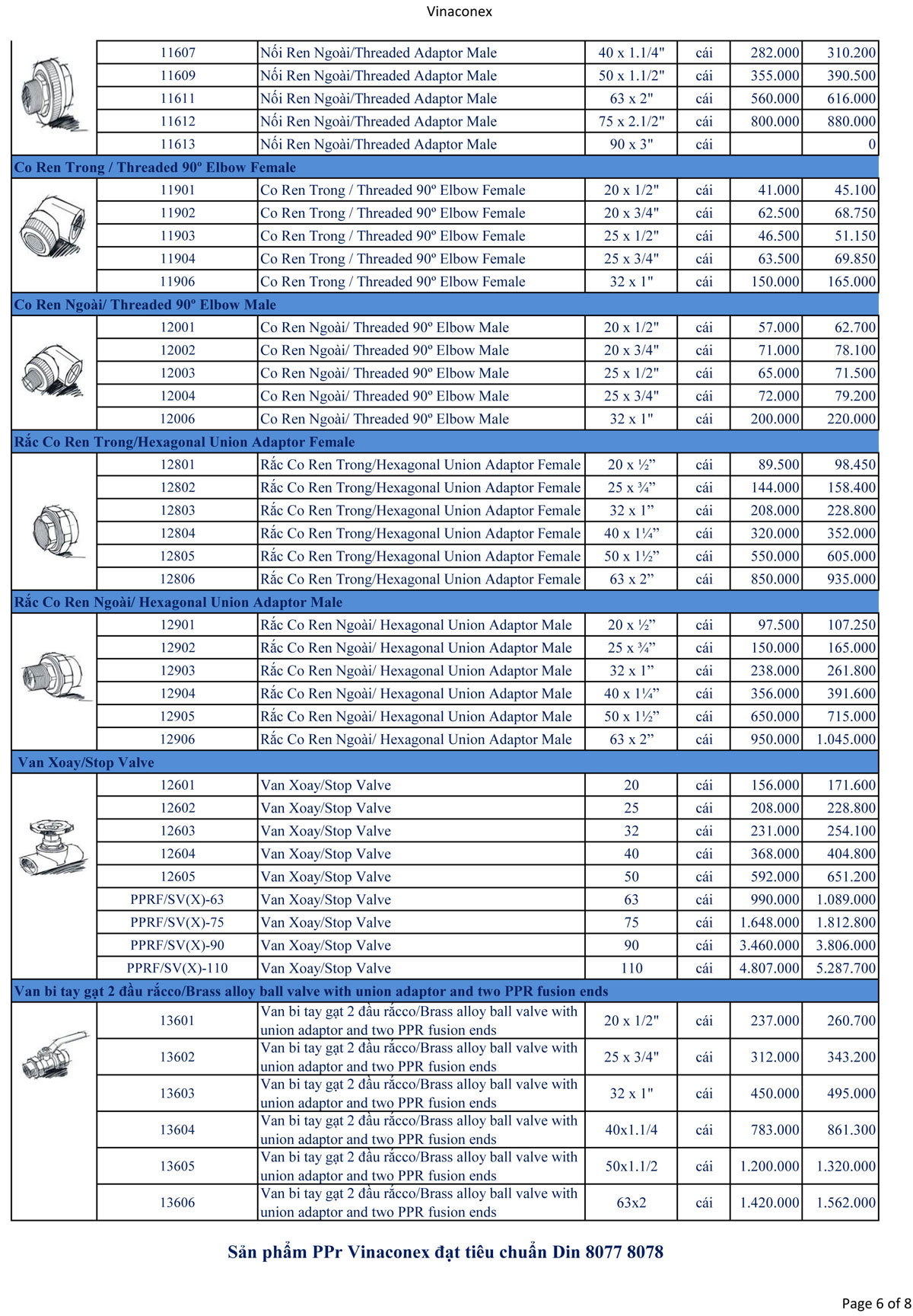 Gia-PPr-Vinaconex-01-01-2016-1NEW-6_2