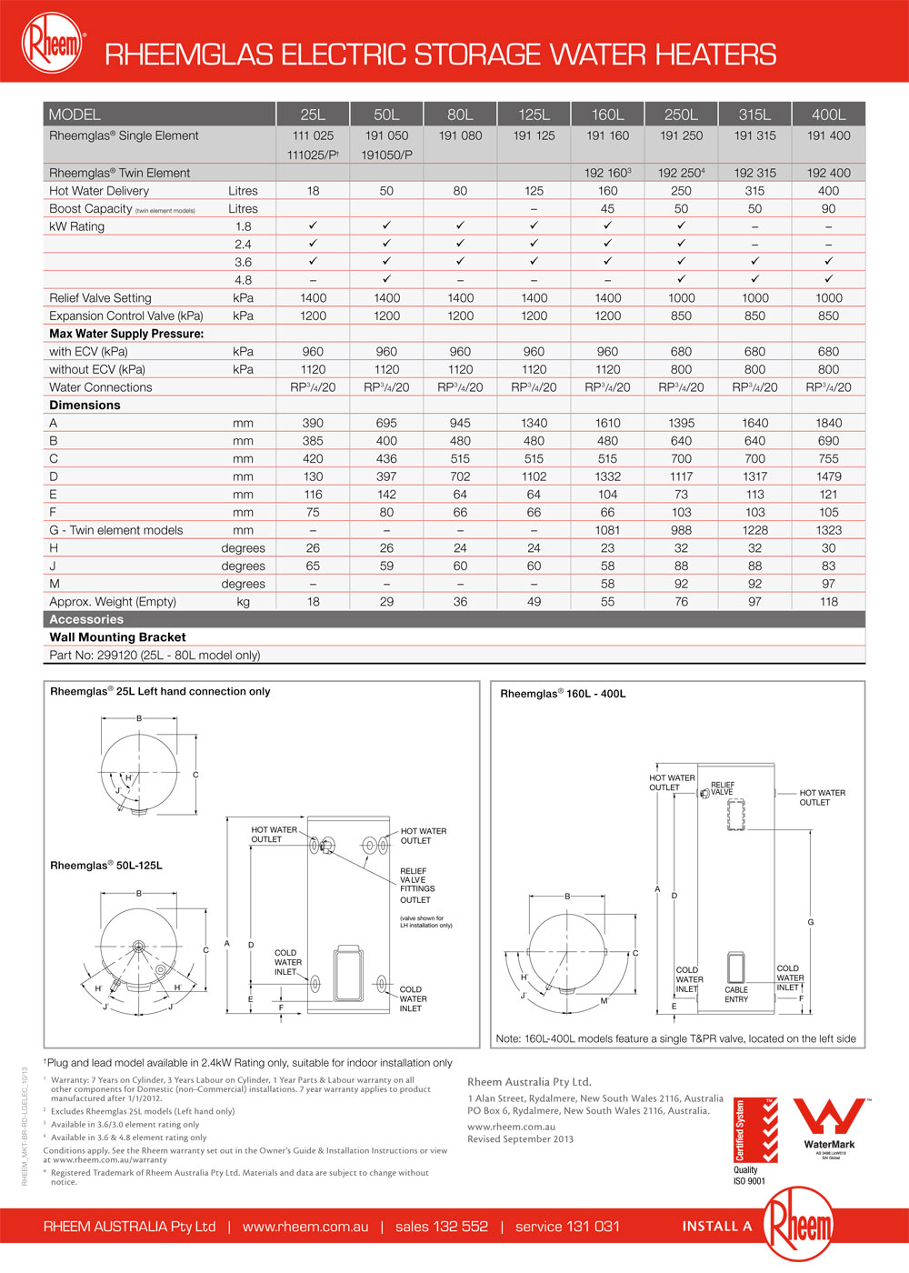 Rheem-dandung-tskt