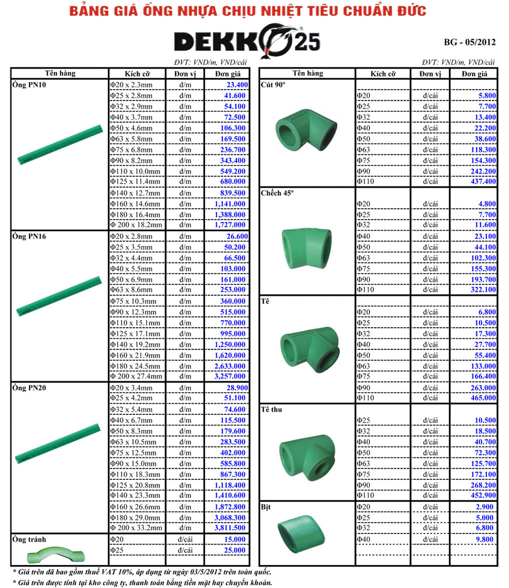 bang-gia-ong-nuoc-chiu-nhiet-ppr-dekko25-1-New