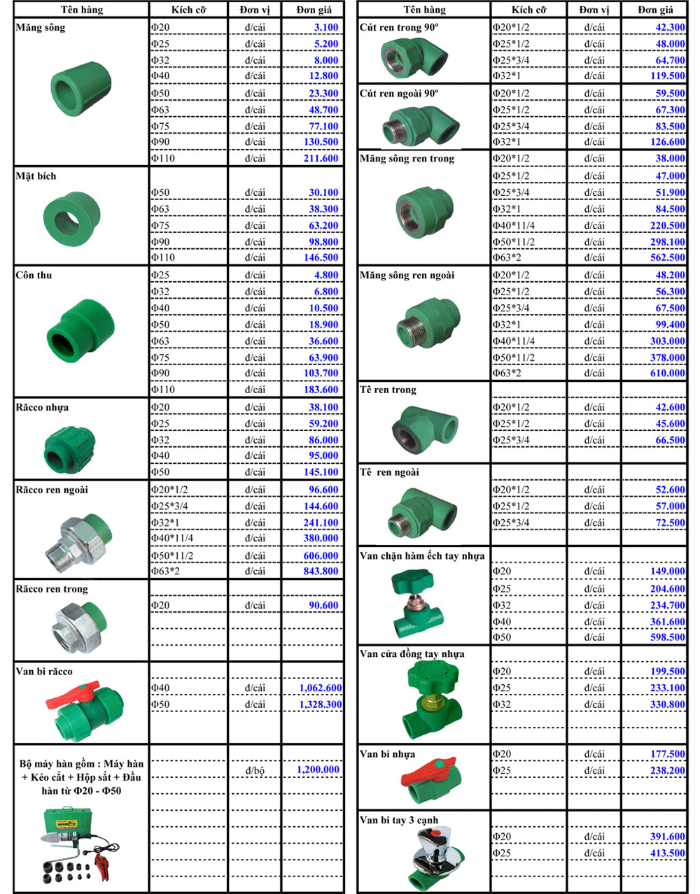 bang-gia-ong-nuoc-chiu-nhiet-ppr-dekko25-2-New